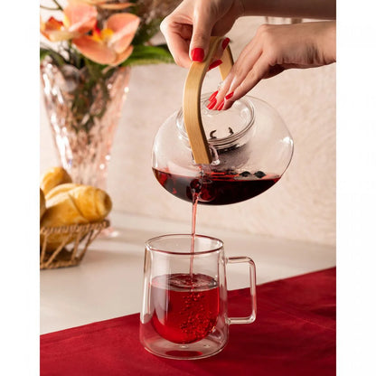 Conjunto 2 Xícaras de Café e Chá Parede Dupla Borossilicato - DoceLar Loja